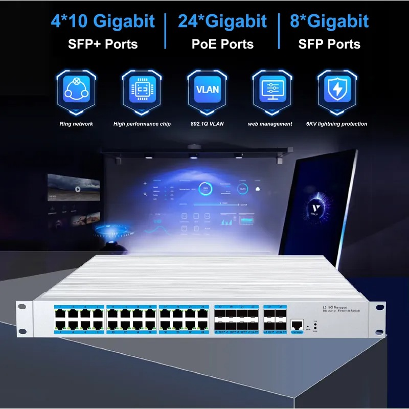 Sfp+ 10G Managed Switch 8 Port - 24-port PoE industrial management switch, 4