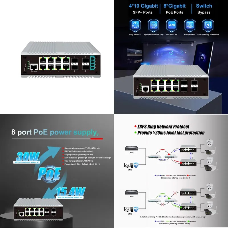 Sfp+ 10G Managed Switch 8 Port - 8-port PoE industrial management switch, 4