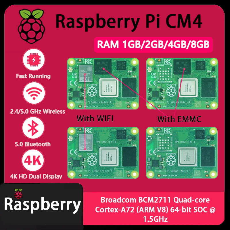 Raspberry Pi Cm4 8Gb Ram 32Gb Emmc Wifi - Raspberry Pi CM4 1GB/2GB/4GB/8GB RAM Rpi
