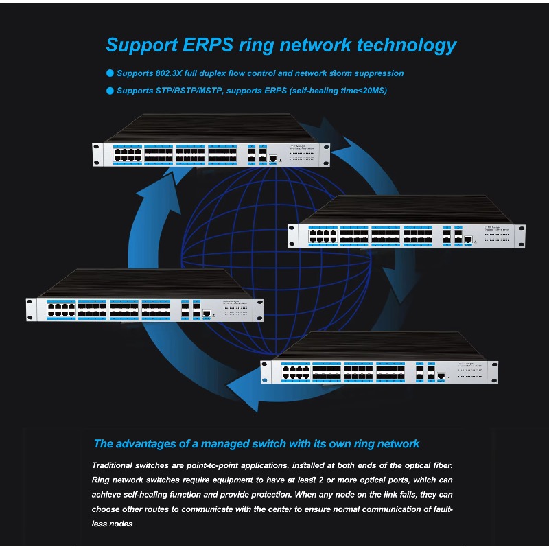 24 SFP Ports Industrial Manage - Sfp+ 10G Managed Switch 8 Port recension och pris
