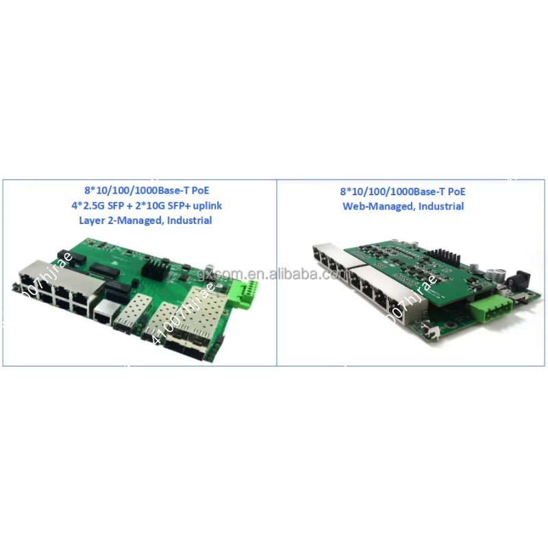 4 8 16 24 Port Gigabit Managed - Managed Gigabit Poe Switch 8 Port 802.3At recension och pris
