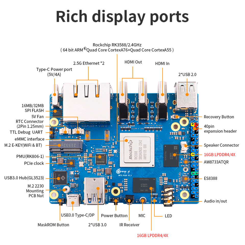 Orange Pi 5 Plus 32gb Ram Sing - Orange Pi 5 Plus 32Gb recension och pris