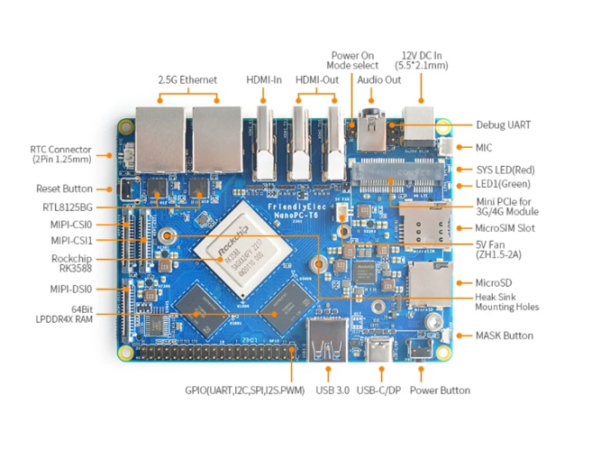 NanoPC T6 Development Board RK - Nanopc T6 16Gb recension och pris