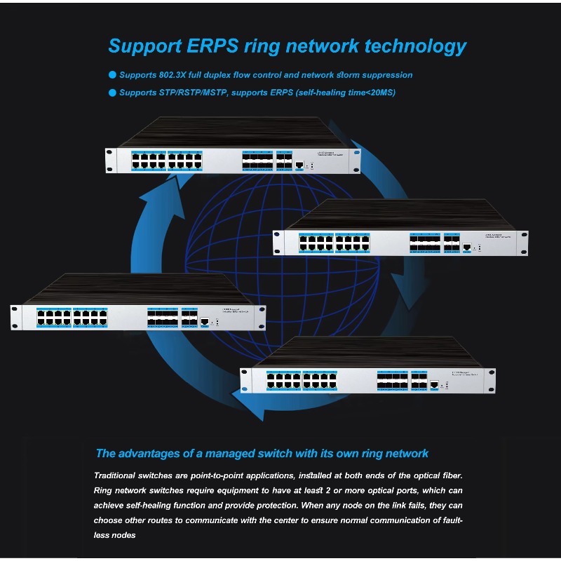16-RJ45 Port Industrial Manage - Sfp+ 10G Managed Switch 8 Port recension och pris