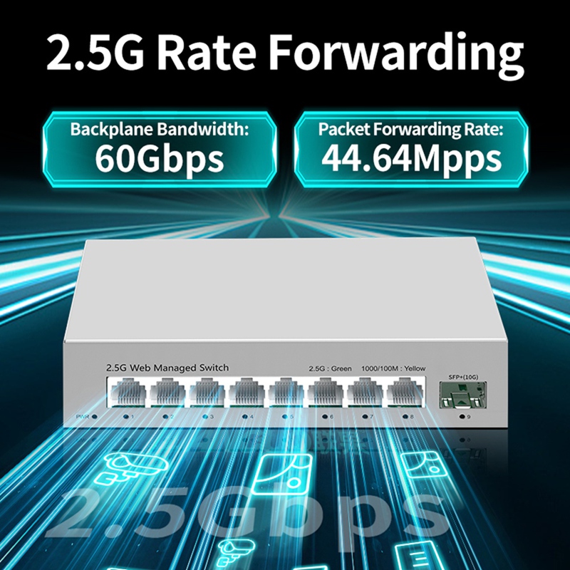 2.5GbE Smart Managed Switch 8  - Sfp+ 10G Managed Switch 8 Port recension och pris