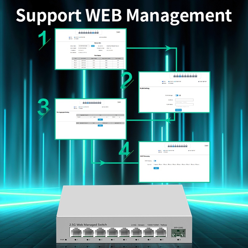 2.5GbE Smart Managed Switch 8  - Sfp+ 10G Managed Switch 8 Port recension och pris