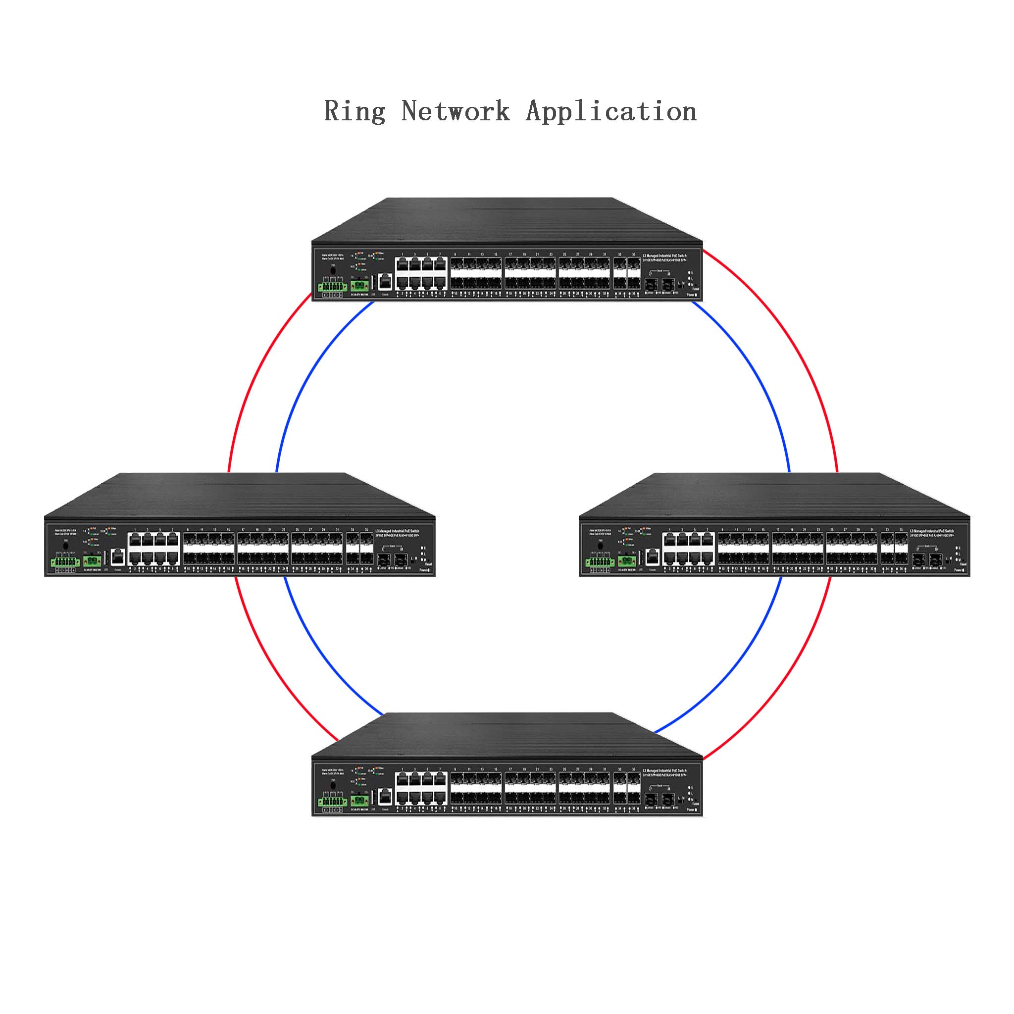 10G uplink 38 ports industrial - Sfp+ 10G Managed Switch 8 Port recension och pris