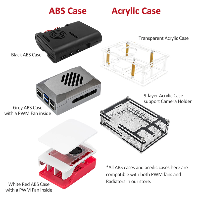 Original Raspberry Pi 5 BCM271 - Raspberry Pi 5 8Gb recension och pris