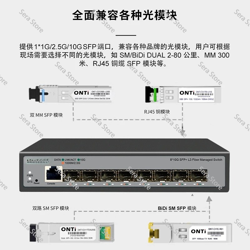 8 Ports Full 10 Gigabit Ethern - Sfp+ 10G Managed Switch 8 Port recension och pris
