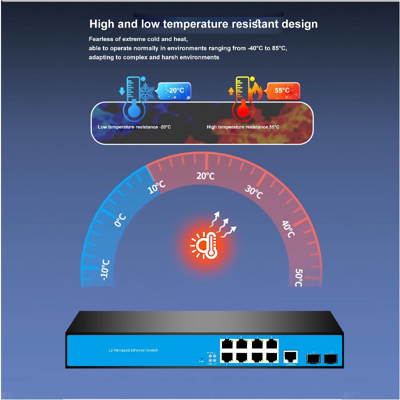 12-Port 8/PoE 4/10G SFP L3 Man - Sfp+ 10G Managed Switch 8 Port recension och pris