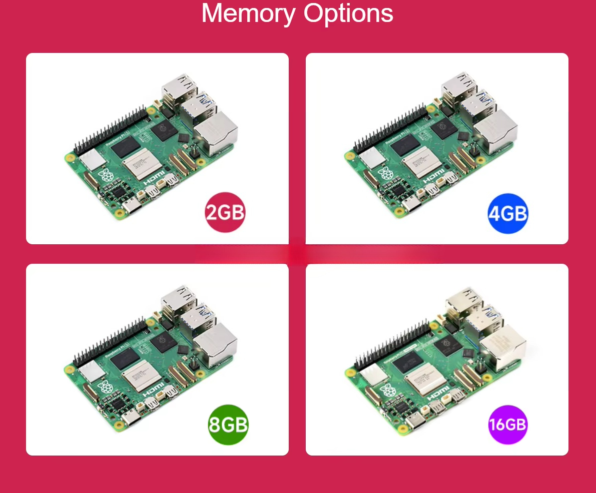 Raspberry Pi 5 Features the Br - Raspberry Pi 5 8Gb recension och pris